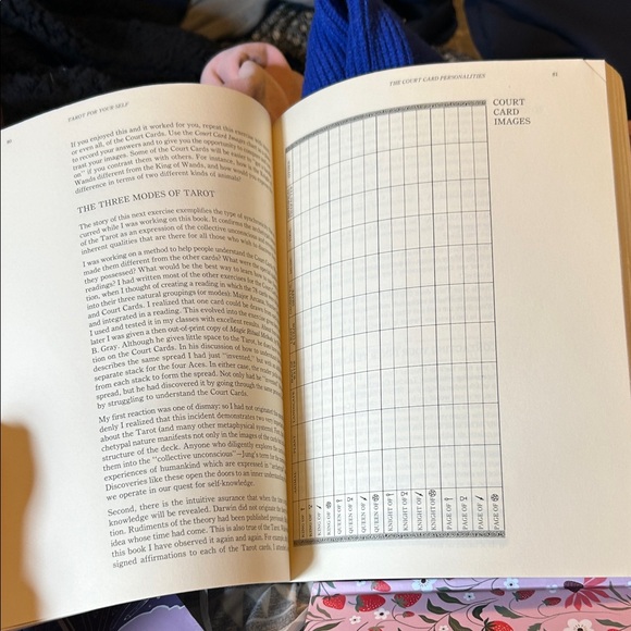Tarot for Your Self Workbook 1984 Edition - Picture 4 of 6